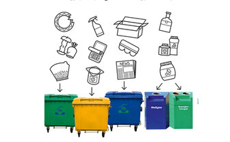 Infoblatt Sortierhilfe