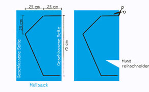 Schneidanleitung für einen gebastelten Drachen aus einer Plastiktüte