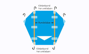 Schneidanleitung für einen gebastelten Drachen aus einer Plastiktüte